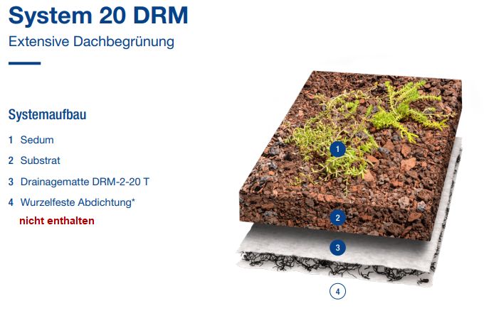 Drainagematte DRM-2-20 (600 g)