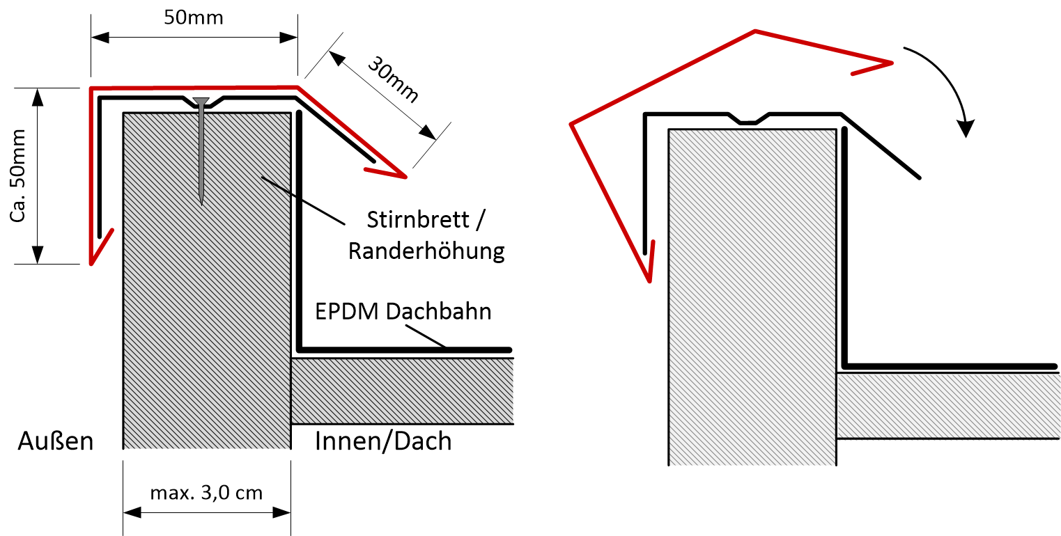 Klick Verbinder - aluminium blank